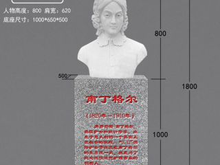 人物雕塑有什么特點(diǎn)呢？
